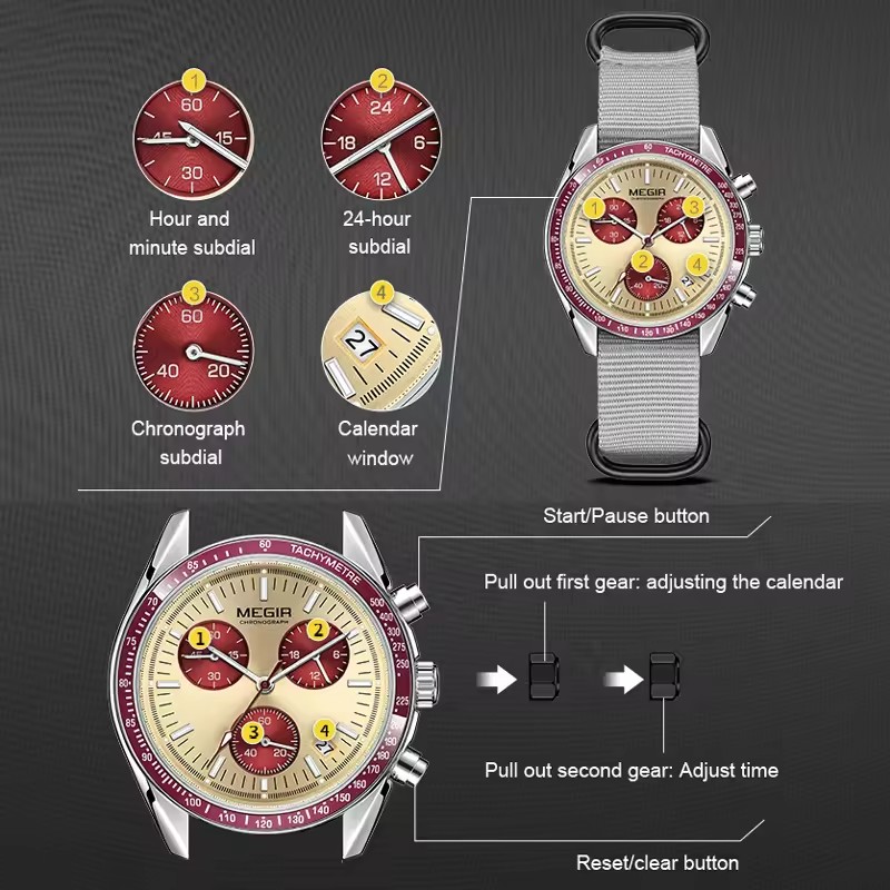 MEGIR 2247 メンズ高級クォーツ腕時計 キャンバス織 - Canvas Strap Watch のレビューと価格