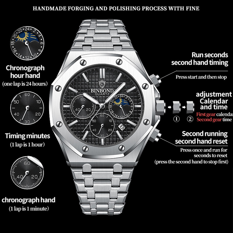 BINBOND 品質メンズ腕時計高級ハイマンクォーツ腕時計防 - Rolex Watch Daytona のレビューと価格