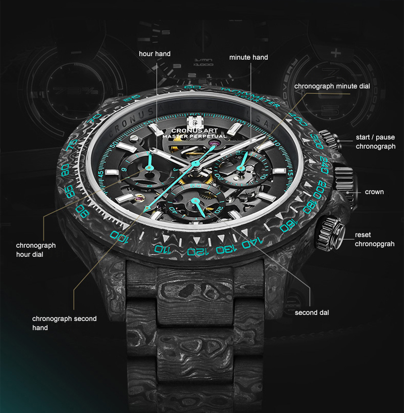 CRONUSART メンズ クロノグラフ ウォッチ 自動機械 - Canvas Strap Watch のレビューと価格